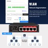 Poe Switch, 5 Port Gigabit PoE+ Switch, Cloud Managed Gigabit