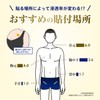 【貼るウコン】KIWAMI PATCH [ウコン オルニチン しじみ タウリン 国産] (3袋／30枚入)