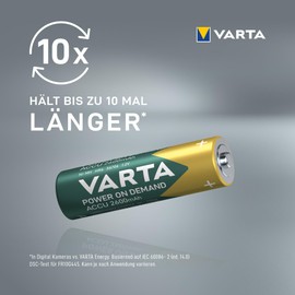 VARTA Rechargeable Ready2Use Pre-Charged AA Mignon Ni-Mh Battery (4-Pack, 2,600mAh, 4-Pack), Rechargeable Without Memory Effect - Ready for immediate use