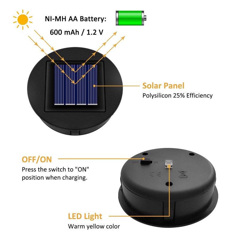 Solar Replacement Lid 8 cm for Solar Light Outdoor Lanterns,