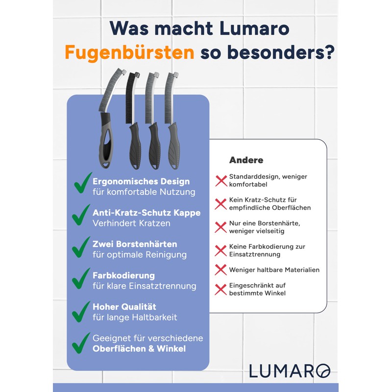 LUMARO Grout Brush - Joint Cleaning Brush for Bathroom -