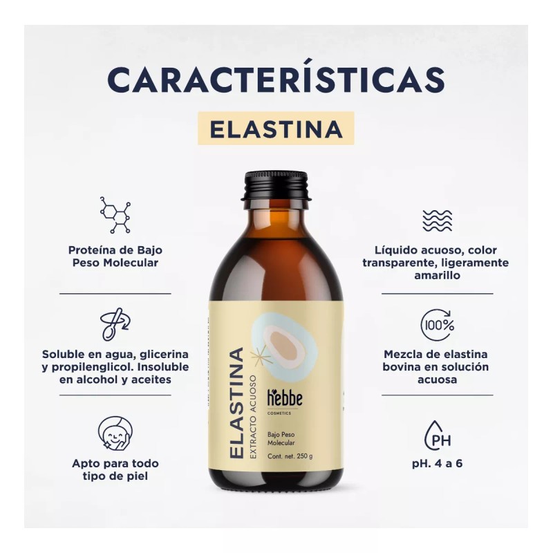 HEBBE COSMETICS EMH23 Extracto Elastina Acuosa 250 G