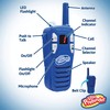 Little Pretender - 2 Pack Walkie Talkies for Kids, 2