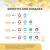 OMEGOR Omega 3 Capsules High Strength - OMEGOR Vitality 1000