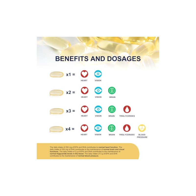OMEGOR Omega 3 Capsules High Strength - OMEGOR Vitality 1000