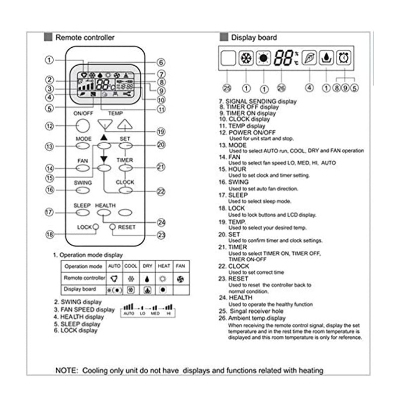 Remote Control for Haier Air Conditioners Inverter YR-M10