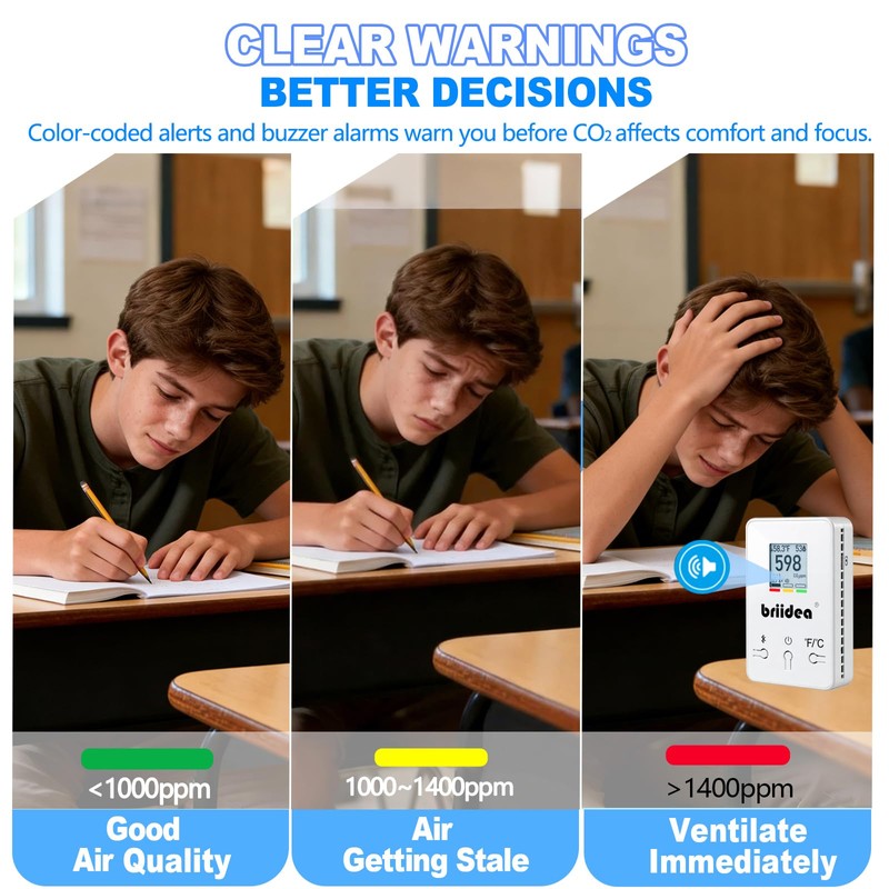 Bluetooth Portable CO2 Detector, Briidea Wireless Indoor Air Quality Monitor