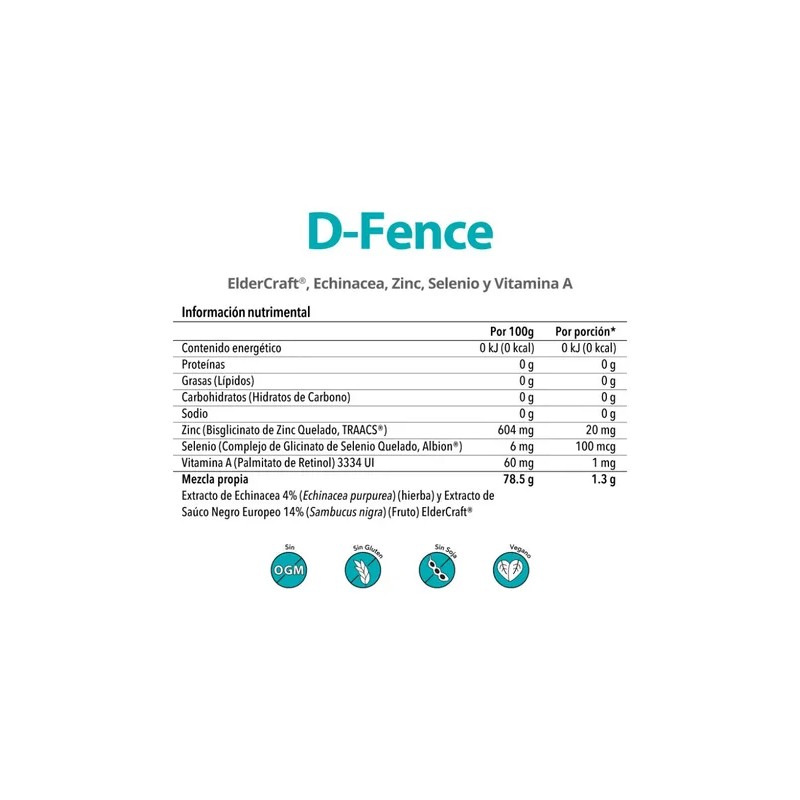 Matter D-fence Vit A+selenio+zinc+echinacea 60 Caps Sfn