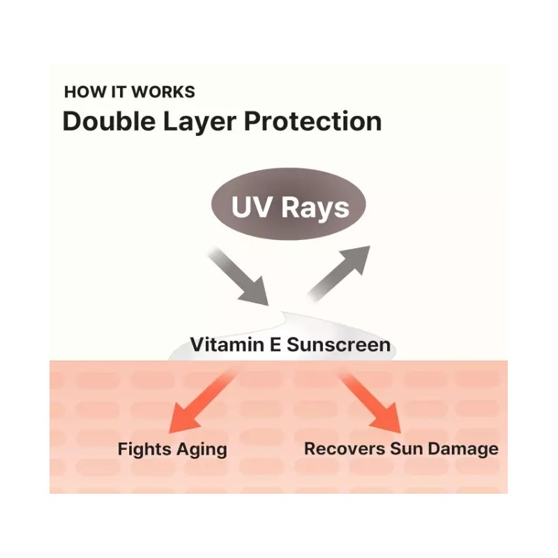 SOUG Strong UV Protection Tinted Moisturizer Face Sunscreen and Foundation