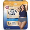 Incontinence and Postpartum Underwear for Women, XXL, Blue (12 Count)