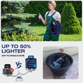 HODUP Ultra Lightweight 100FT Garden Hose - Heavy-Duty Kink-Free Flexible Hose, Non-Expanding Design with Aluminum Brass Fittings, Crush-Proof for Yard/Lawn/Outdoor Use(black-blue, 100 FT)