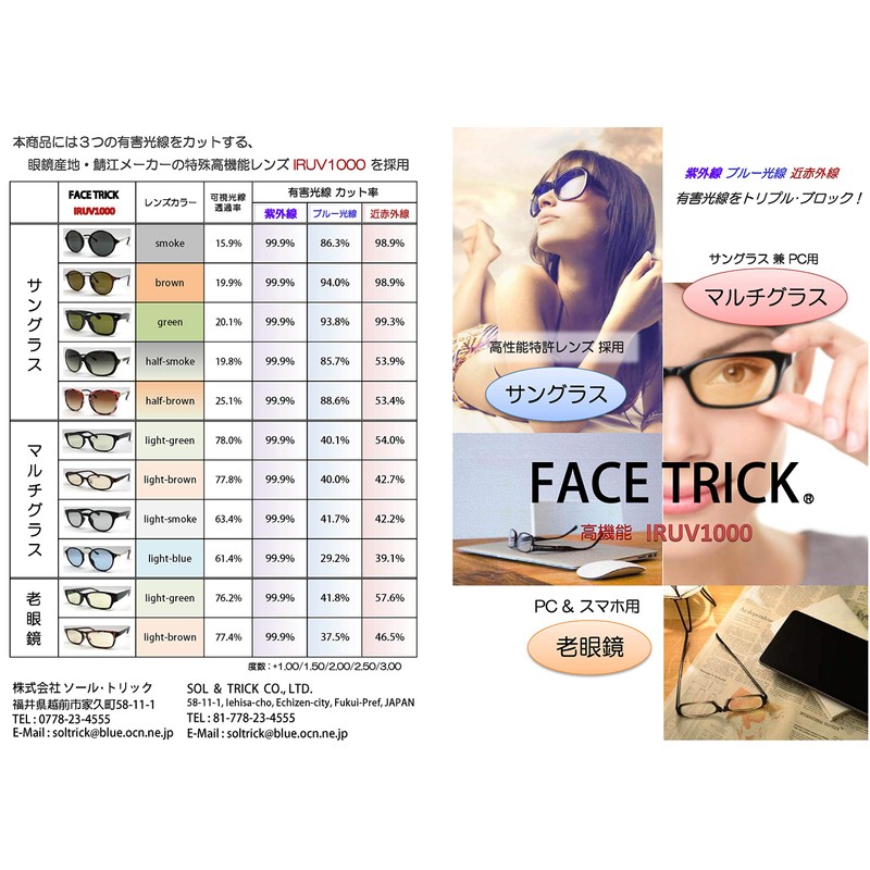 FaceTrick az Label IR7102 Sunglasses, Near Infrared Cut, Blue Ray