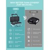FOHERE Waffle Maker 3 in 1 Sandwich Maker 1200W Panini