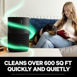 PuroAir 130i HEPA Air Purifiers for Home Pets - Covers Up To 600 Sq Ft - Filters Up To 99.9% of Pollutants, Smoke, Pollen, Dust - Quiet HEPA Air Filter - Air Purifiers for Bedroom