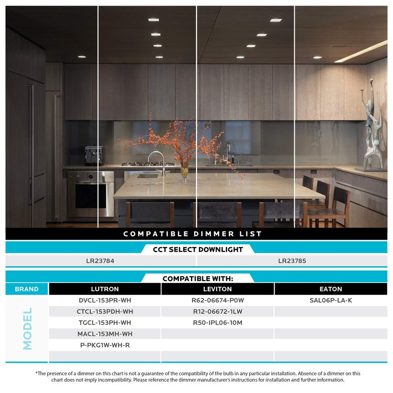 LUXRITE 4 Inch Square Recessed LED Can Lights, CCT Color