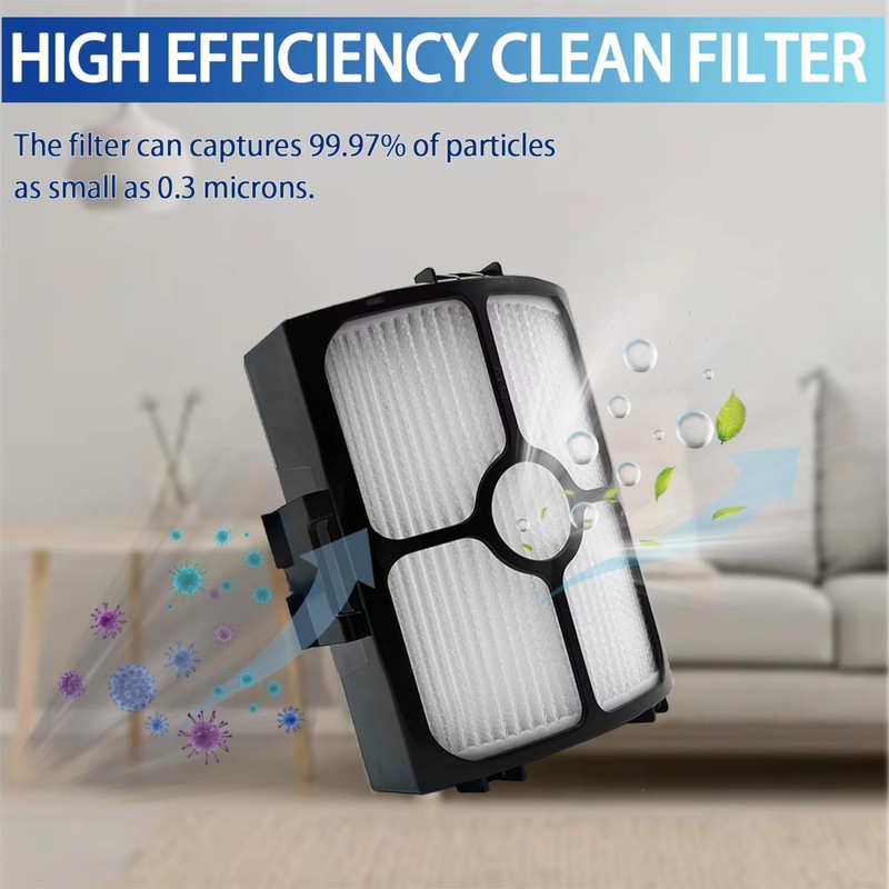 HZ4002 Replacement Filter for Shark Detect Pro Max Upright Vacuum