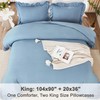 Litanika Grayish Blue King Size Comforter Set, 3 Pieces Ruffle