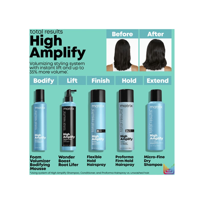 Matrix High Amplify Shampoo 1L