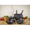 Kuhn Rikon"Easy Induction" Milk pan, 6.30", Black