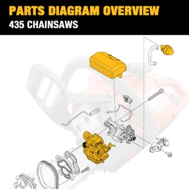 Dakule Carburetor Kit 506450501 Compatible with Husqvarna 435 440 135 140 and Jonsered CS2240 Chainsaws Replace OEM C1T-EL41 C1T-EL41A with Air Filter Fuel Line Spark Plug and Tool