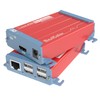 Basicolor HDMI USB Extender 4 USB2.0 Ports KVM Extender Over