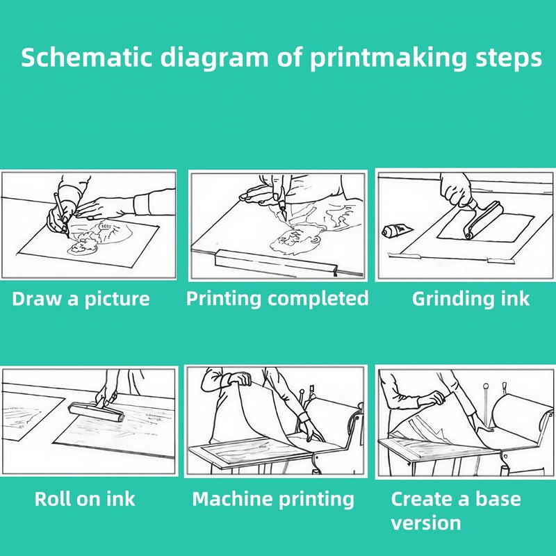 Set of 6 Soft Rubber Lino Printing Plates, Double-Sided, Easy-Carve