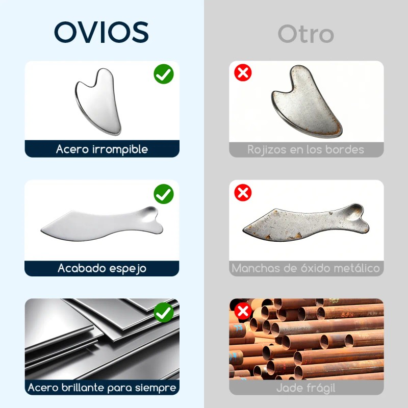 Kit 3 Piezas Guasha Facial Acero Inoxidable Masajes Cuello