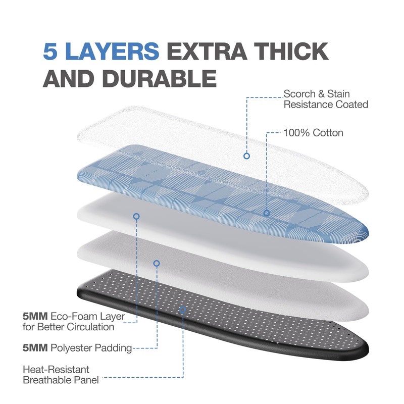 APEXCHASER Ironing Board with Iron Rest, Compact and Space Saver