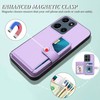 Moment Dextrad for Moto G 5G 2026 Back RFID Blocking