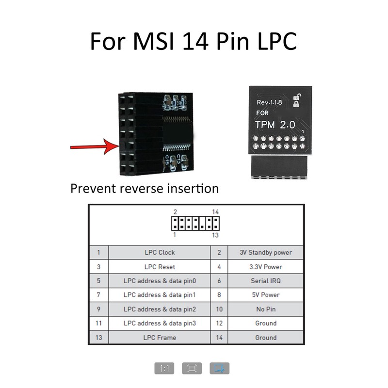 Encryption Security Module TPM 2.0 Remote Card Security Module Board
