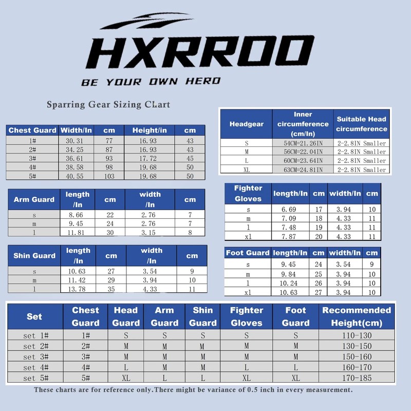 Sparring Gear Set-pingwen (Blue, 4#)