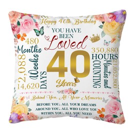 40th Birthday Gifts for Women Throw Pillow Covers 18x18 Inch 40 Year Old Women Gifts Happy 40th Birthday Gift Ideas Best Gifts for Mom Aunt Female Bestie Friend 40th Presents Birthday Decorations