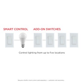 UltraPro Add-On Switch QuickFit and SimpleWire, in-Wall White Rocker Paddle Only, Z-Wave ZigBee Wireless Smart Lighting Controls, NOT A STANDALONE Switch, 59349