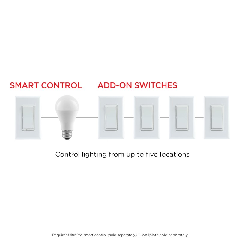 UltraPro Add-On Switch QuickFit and SimpleWire, in-Wall White Rocker Paddle