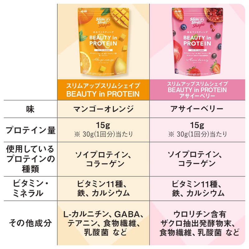 スリムアップスリムシェイプ BEAUTY in PROTEIN アサイーベリー 300g