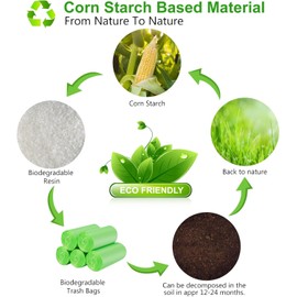 50 x Biodegradable Bin Bags, Recyclable Bin Liners, Pack of 200 (Size/15-23 Litres), Leakproof, Eco-Friendly, Durable Waste Disposal Bags for Household and Commercial Use