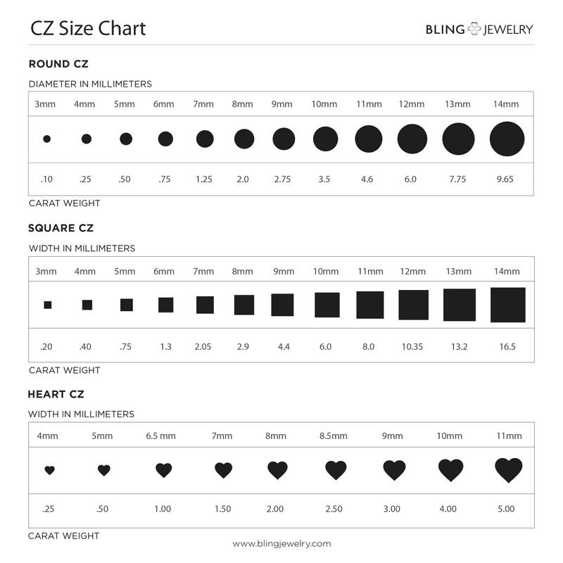 Bling Jewelry Sterling Silver Classic CZ Round Solitaire Engagement Ring