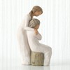 Willow Tree Loving My Mother Figurine
