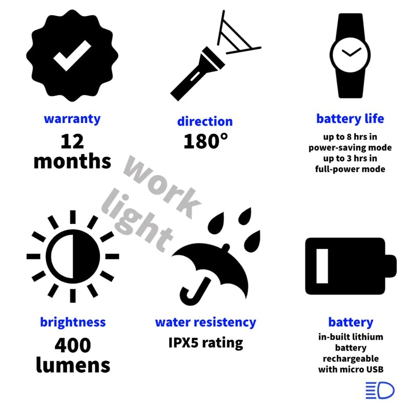 Hi-Beam Work Light - High Powered Quality Australian Owned Head