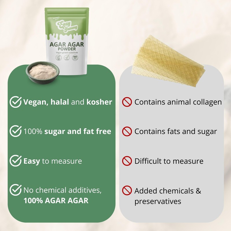 Easy Yummy Agar Agar Powder (250 g), Vegan Gelatin Powder,