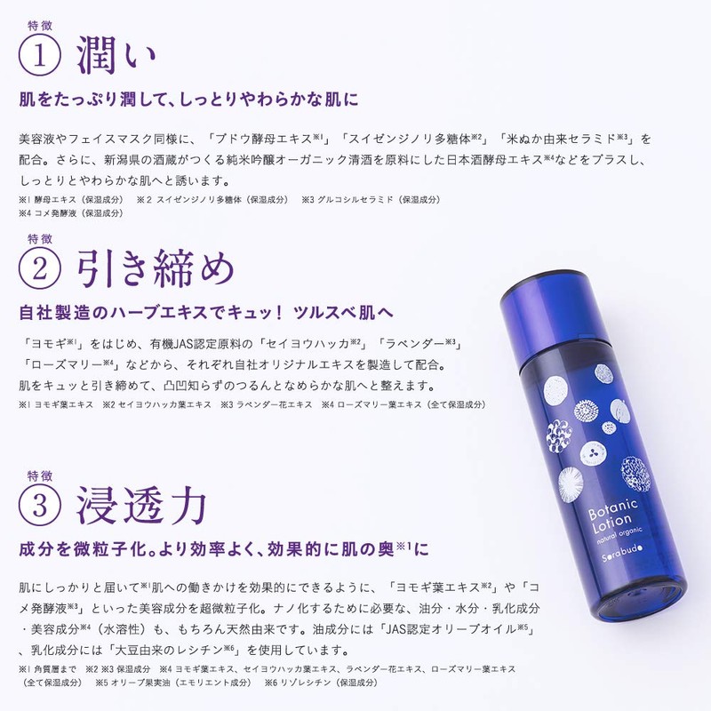 Sorabudo Organic Botanic Lotion 4.1 fl oz (120 ml)