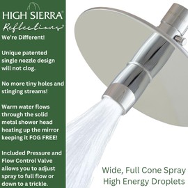 High Sierra® Solid Lead-Free Metal NEW Gen 3 'Reflections with Trickle Valve 2.0 GPM. High Pressure Shower Head & Self-Heating 6” Fogless Mirror In One. Brushed Nickel finish