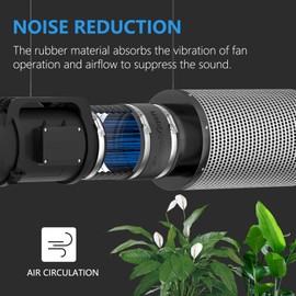 Hon&Guan 6 Dust Collection Fittings Rubber Noise Reduction Clamp for 6 Inch PVC Pipe/HVAC Inline Duct Fans and Carbon Filters/Duct Reducer