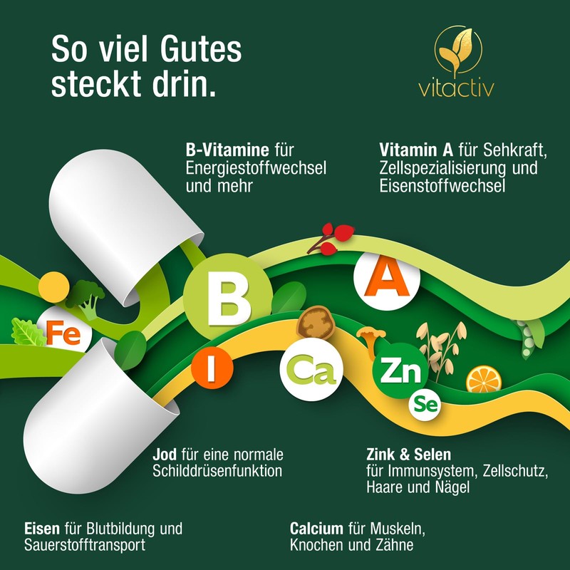 VITACTIV Vegan Essentials - 120 Capsules (4 Months), Vegan Supplements