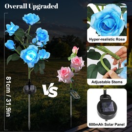 Solar Rose Lights Outdoor, 4 Pack Waterproof Color Changing LED Flower Lights, Solar Powered Garden Stakes for Yard, Patio, Pathway Decor - Artificial Floral Decorative Lighting (Red-Blue-Pink-Yellow)