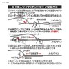 DAIWA Florolider, Tsukiyobijin One-Touch Reader, Value Size, 0.5, Natural