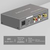 Peakloong 192Khz Audio Converter Toslink Optical Coaxial -Compatible ARC to