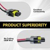 Tippwoo 2 PCS H11 Car Fog Light Wiring Harness Plug,