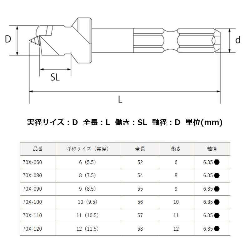Star-M 70X-080 Hex Shaft Dowel Cone 8mm
