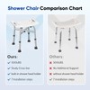 LUFEIDRA Shower Chair for Inside Shower, Heavy Duty 500LBS Reinforced